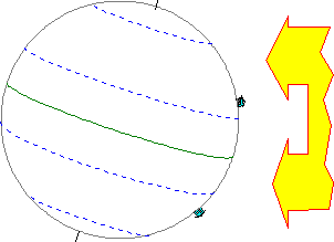 Radiación Solar de la Tierra en Verano